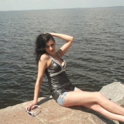 Miss Dukascopy